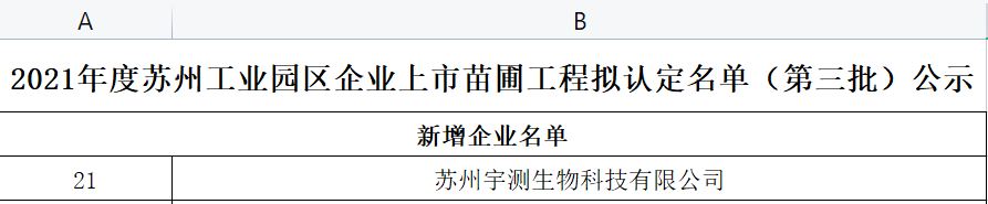 3aa6955011624188cf7f123db5d2e48.png 3aa6955011624188cf7f123db5d2e48.png